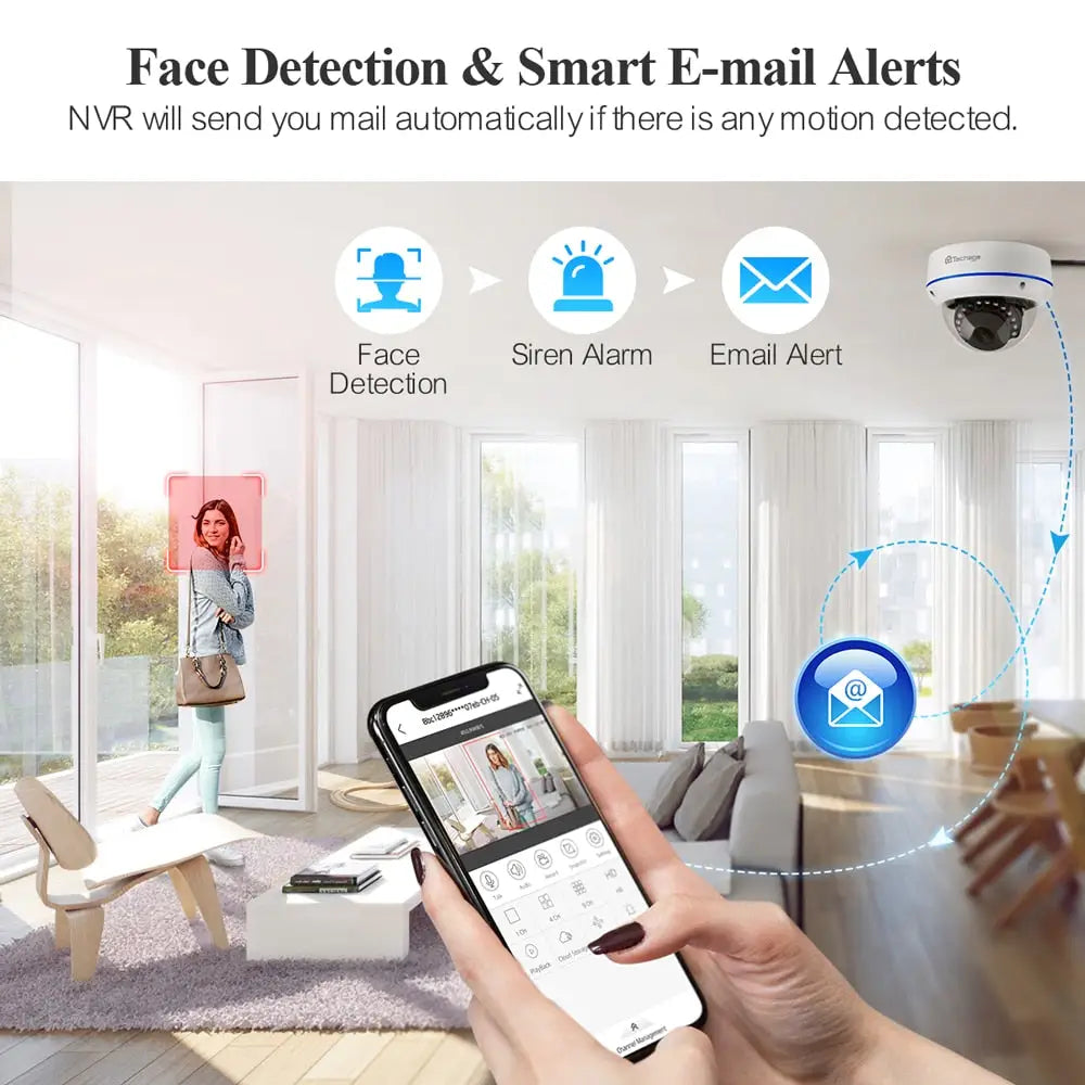 Smart Addresses SecureView Pro: 5MP Security Camera Security Cameras