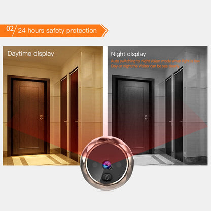 Smart Addresses VisionGuard Pro: SmartView Doorbell System Door Peephole